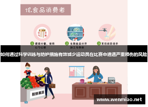 如何通过科学训练与防护措施有效减少运动员在比赛中遭遇严重损伤的风险