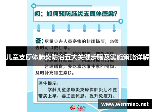 儿童支原体肺炎防治五大关键步骤及实施策略详解