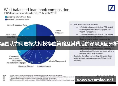 德国队为何选择大规模换血策略及其背后的深层原因分析 德国队为何选择大规模换血策略及其背后的深层原因分析
