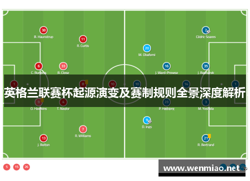 英格兰联赛杯起源演变及赛制规则全景深度解析