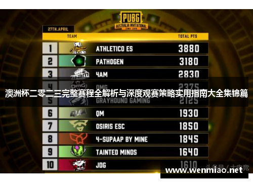 澳洲杯二零二三完整赛程全解析与深度观赛策略实用指南大全集锦篇